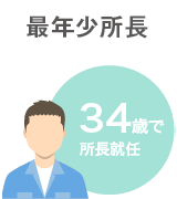 最年少所長：３４歳で所長就任