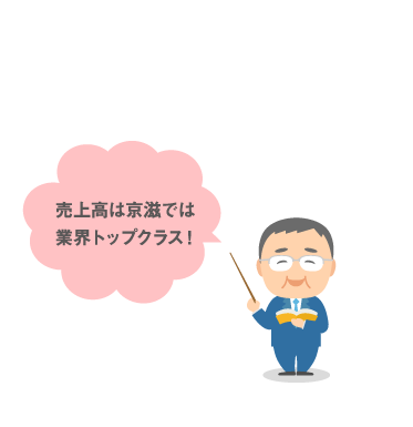 売上高は京滋では業界トップクラス！